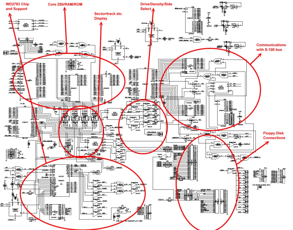 Overall Schematic layout